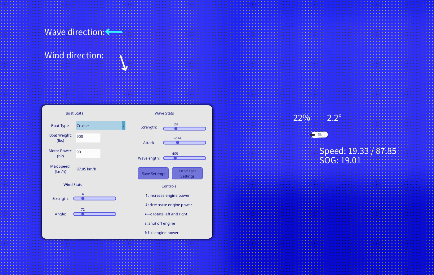 Screenshot of the boat dynamics simulator with wave and wind controls